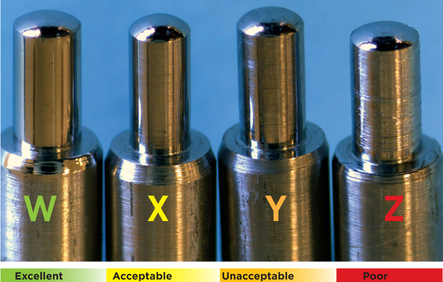 Clockmaking Standards American Watchmakers Clockmakers Institute