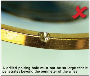 A drilled poising hole must not be so large that it penetrates beyond the perimeter of the wheel.