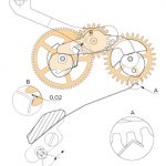 Illustration of ETA 7750.